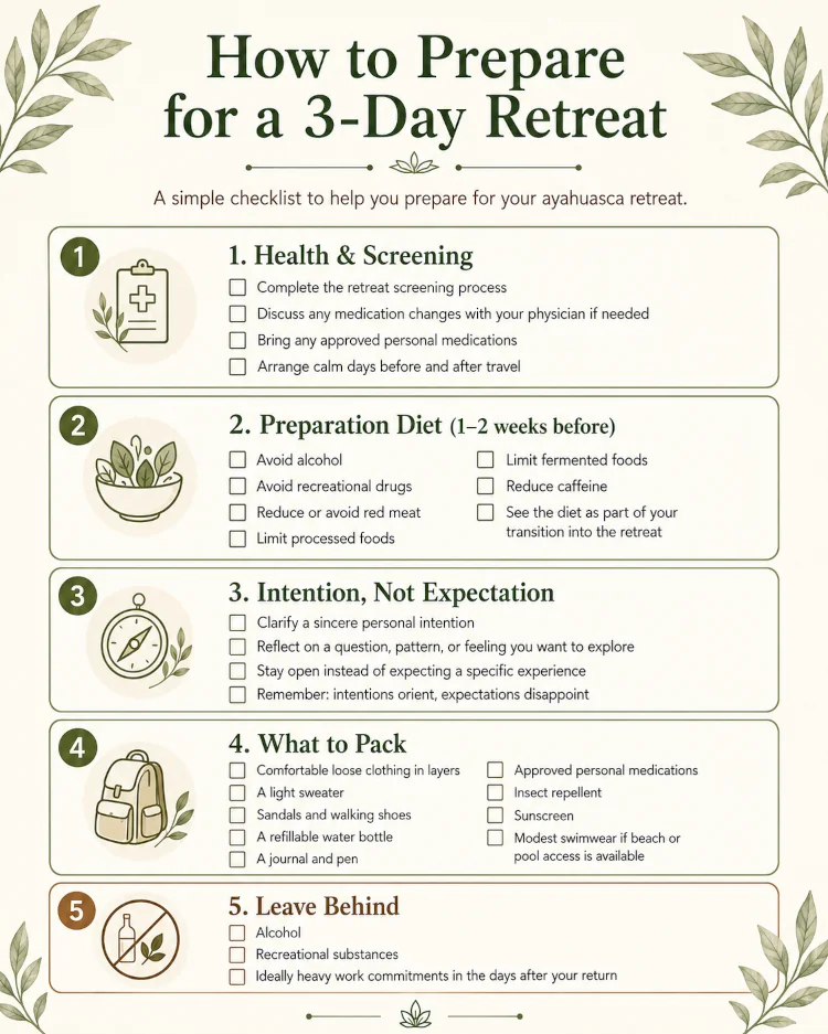 ayahuasca-retreat-preparation-checklist Preparation checklist for an ayahuasca retreat covering diet, medication review and packing